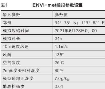 乔木覆盖率对公园夏季微气候舒适性的调节作用