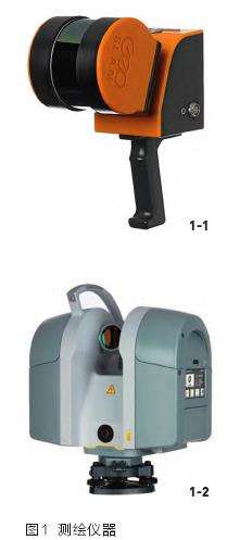 三维数字化测绘