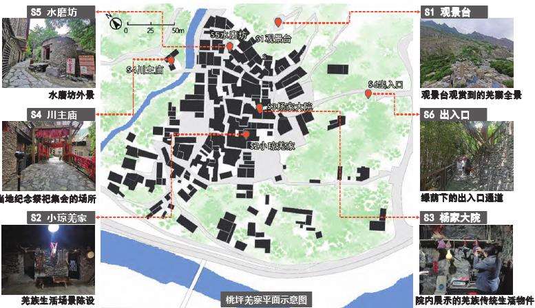 四川桃坪羌民族村寨游客空间选择偏好模型