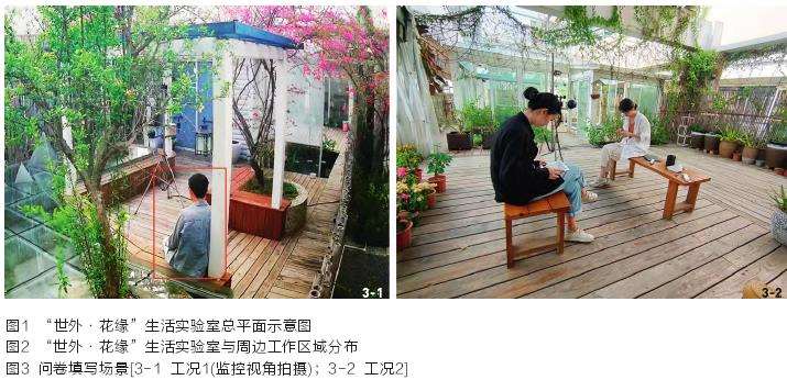 华侨大学户外庭园空间热舒适性的影响