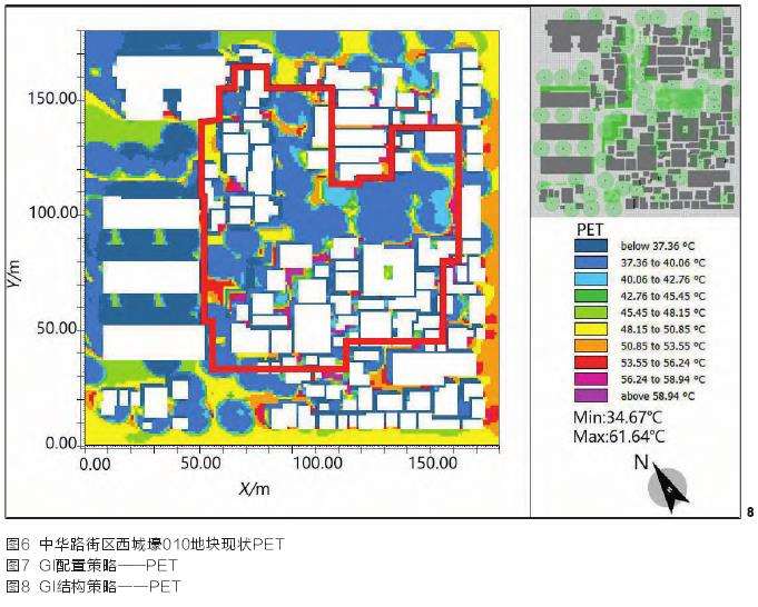 城市街区绿色基础设施GI降温策略精准调控