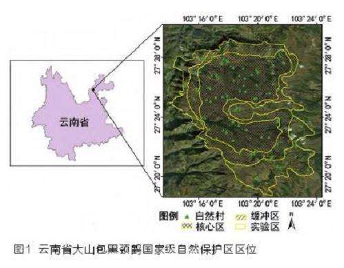 保护地旗舰物种栖息地的研究区域和3个方法