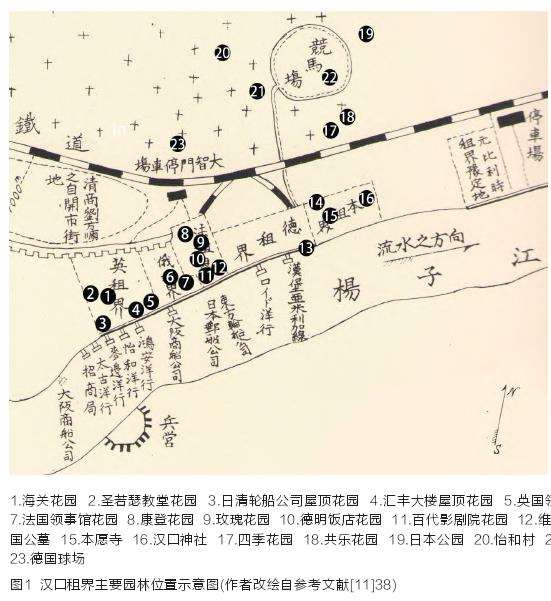 汉口自然风景园林的异变