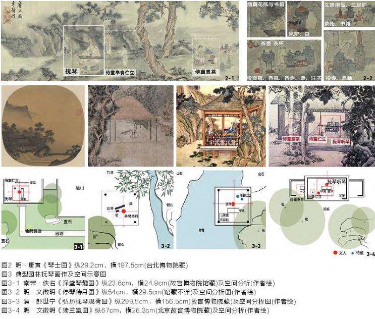 诗性文化意象下的中国园林古琴活动空间组织