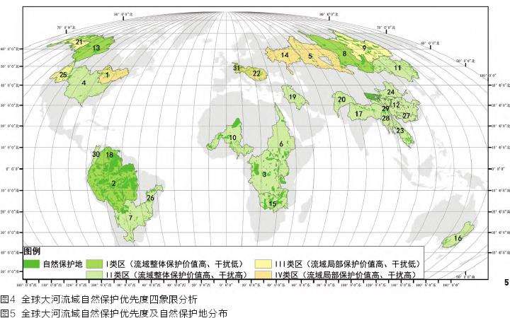 世界大河流域自然保护优先度对比分析及长江特点认识