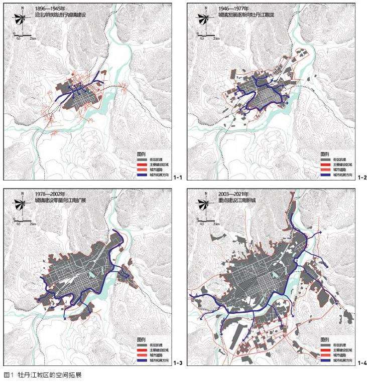 基于牡丹江城镇发展的历史景观识别与分类