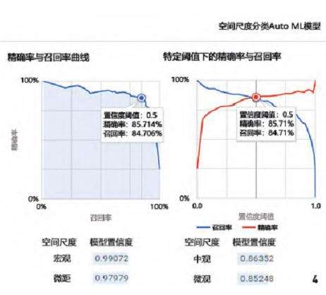 武汉湖泊公园景观意象特征及感知偏好研究