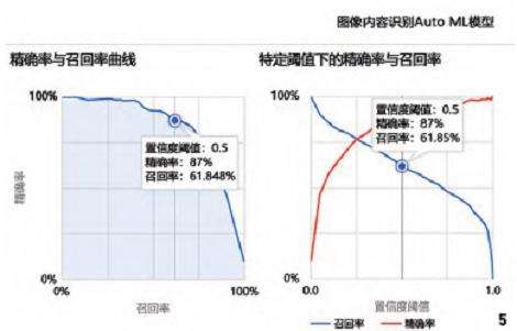 武汉湖泊公园景观意象特征及感知偏好研究