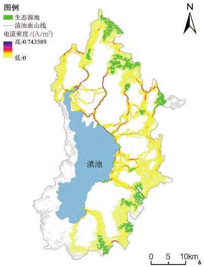 城市环滇池鸟类生境网络