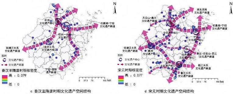 浙江省文化遗产的3个空间结构探析