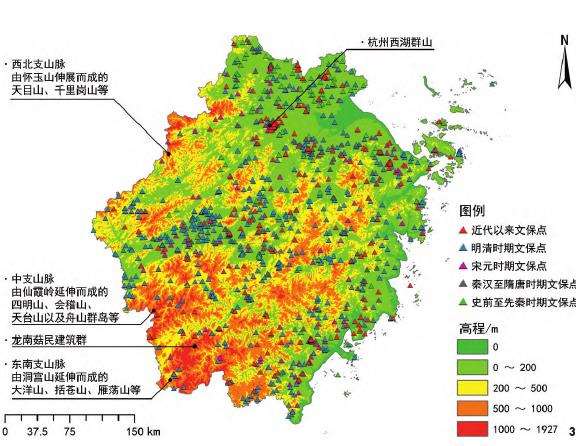 浙江文保单位的3个时空分布特征