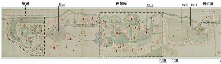 北京万牲园营造中农事试验与风景的耦合