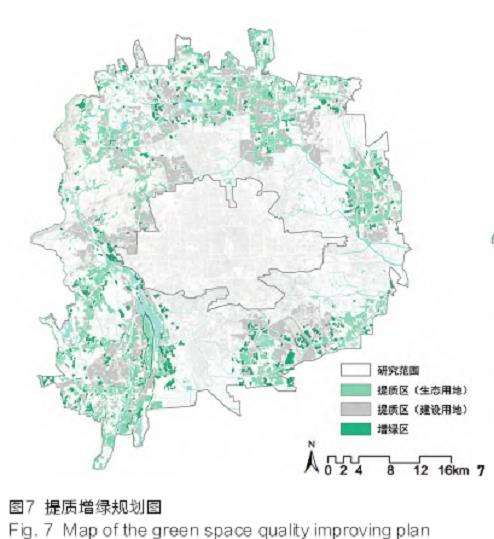 北京鸟类生物多样性保护规划体系构建