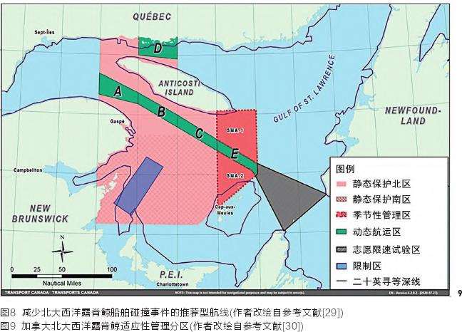 野生动物栖息地适应性管理的典型模式与案例