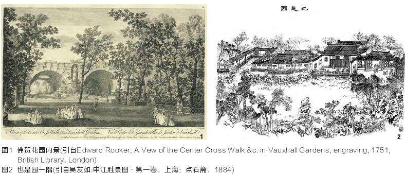 历史比较视野下的伦敦上海经营性私园研究
