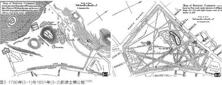 波士顿公园系统形态演变的3个历史动因
