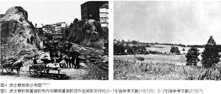 波士顿公园系统形态演变的3个历史动因