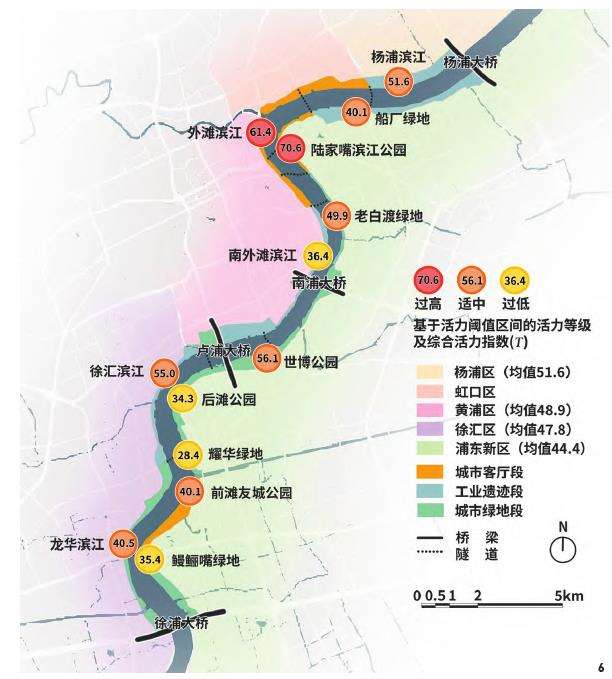 分布于各行政区段的滨江空间活力差异大