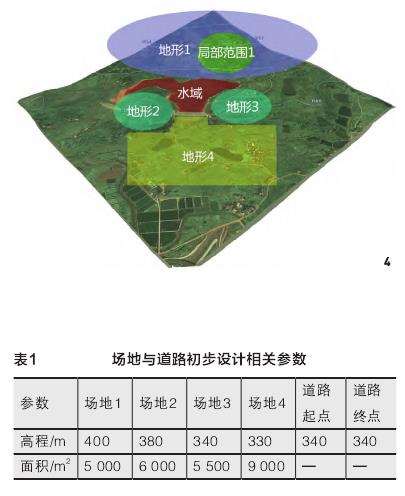 基于风景园林信息模型的山地景观地形参数化设计实验研究