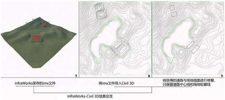基于风景园林信息模型的山地景观地形参数化设计实验研究