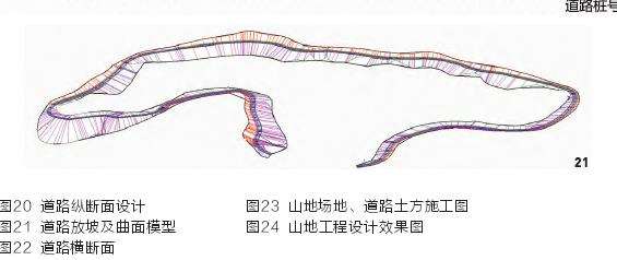 基于风景园林信息模型的山地景观地形参数化设计实验研究