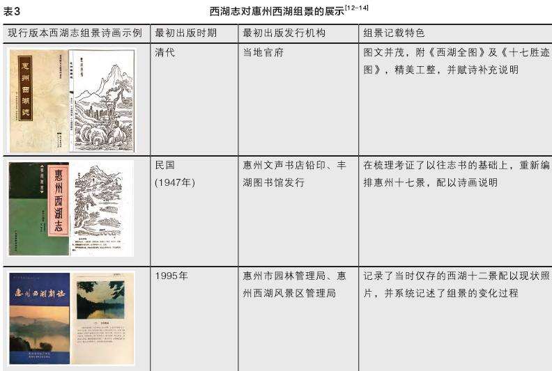 组景主体代表的公共机构的出版宣传