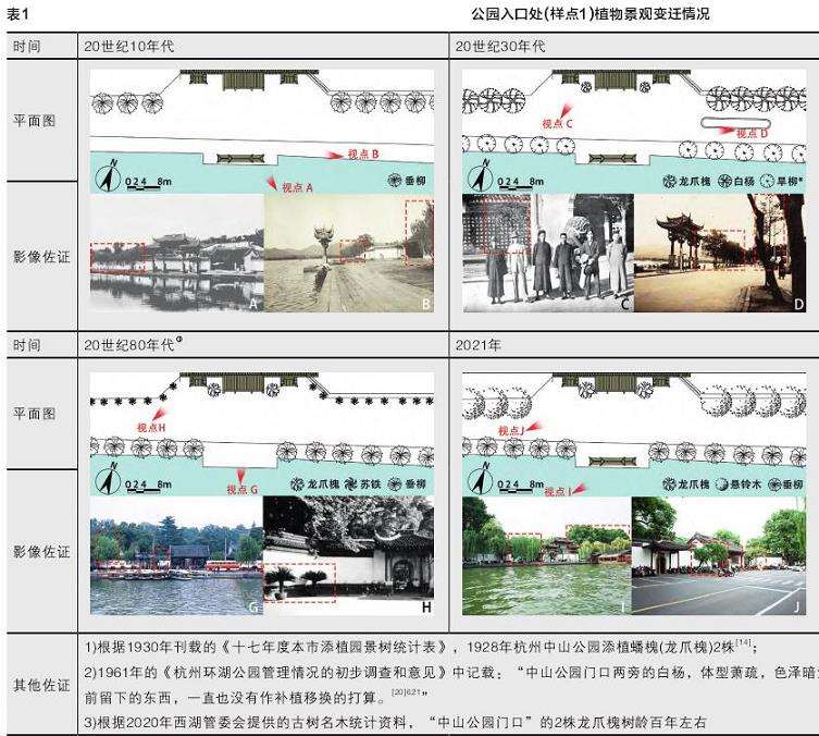 西湖天下景亭附近