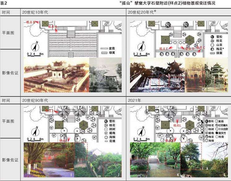 重要节点 杭州中山公园植物