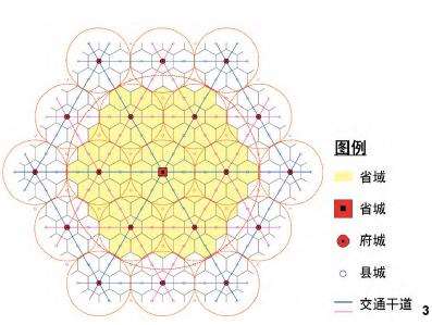 大国山河规画传统的内涵