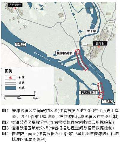 槎滩陂水利系统结构