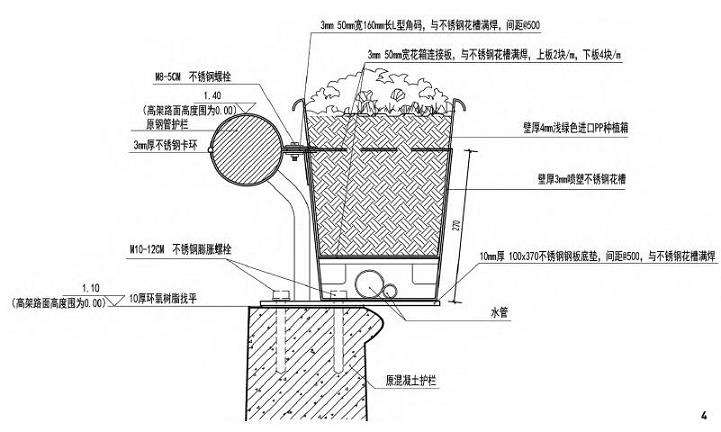 因地制宜的工艺创新