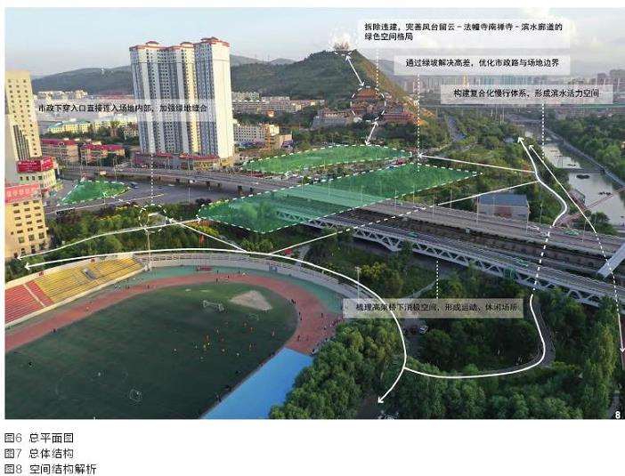 西宁长青园绿地景观的5个方案理念和策略