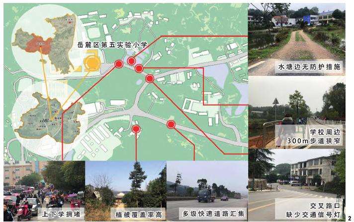儿童出行行为决策影响机制的3个调查研究