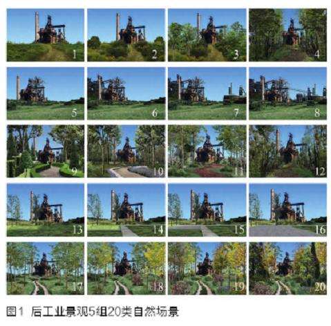 研究场景构建与研究方法