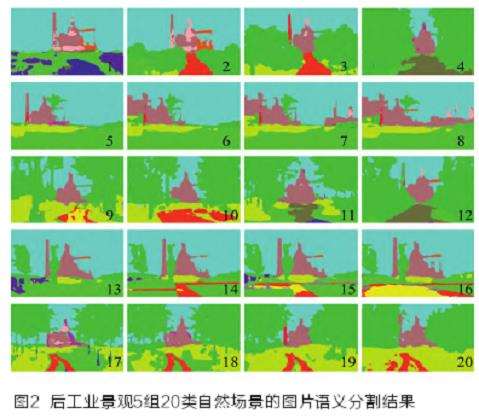 后工业景观的工业-自然二重审美维度