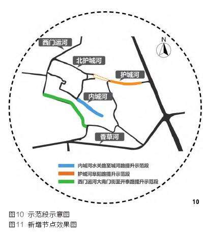 丹阳河道生态景观的3个提升示范段