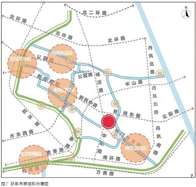 丹阳河道生态景观的总体规划