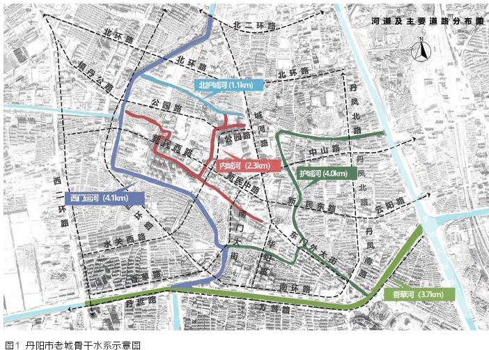 丹阳河道生态景观的6个前期分析