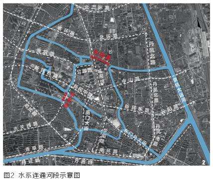 丹阳河道生态景观的6个前期分析