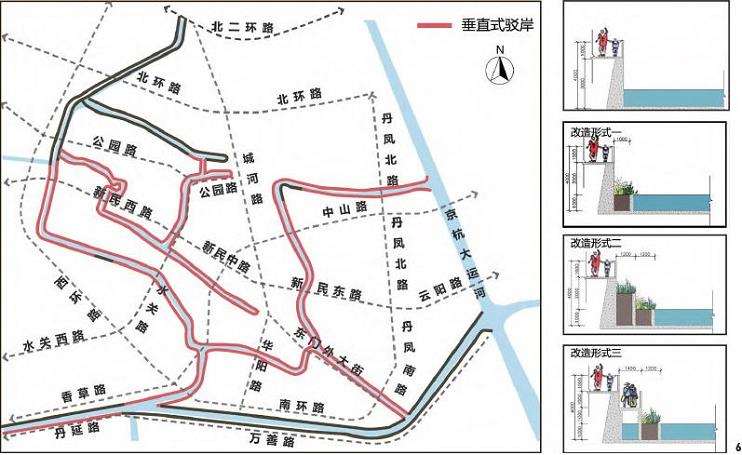 丹阳河道生态景观的6个前期分析