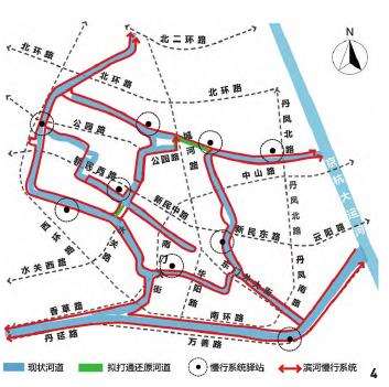 丹阳河道生态景观的6个前期分析