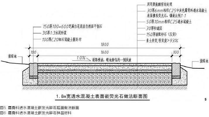 自发光路面做法的5个要点