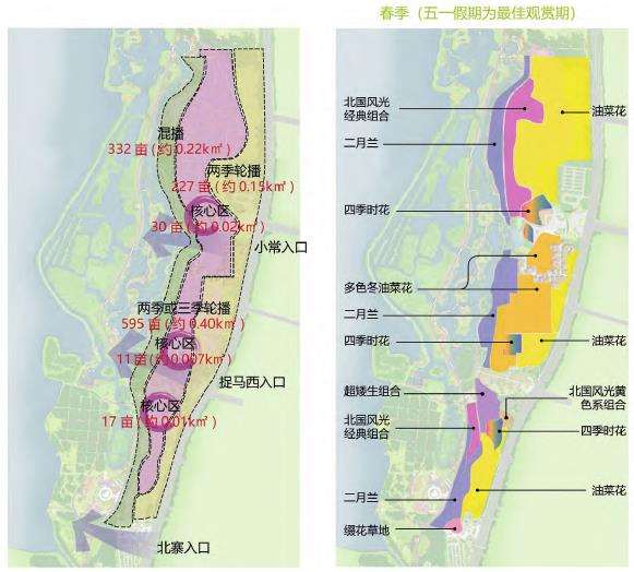 长治湿地公园怎么设计的7个步骤