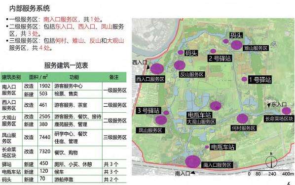 良渚古城遗址公园规划建设特色