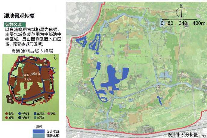 展示古城水陆格局