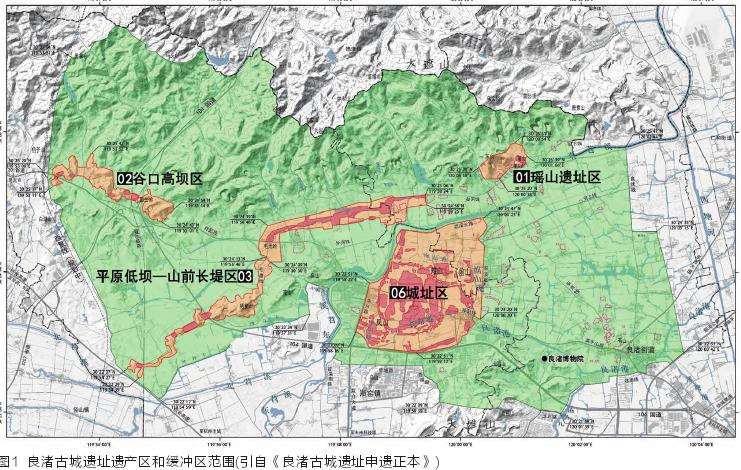 良渚遗址公园保护与建设的3个实践思考