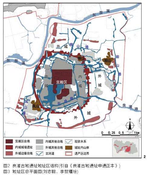 良渚遗址公园保护与建设的3个实践思考