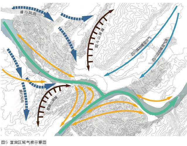 宜宾市区域景观系统探析