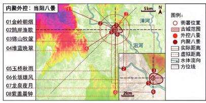 江汉平原的城市八景没有完全按道家