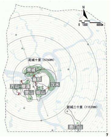 明清襄阳城市历史景观层积机制分析及层积框架建构